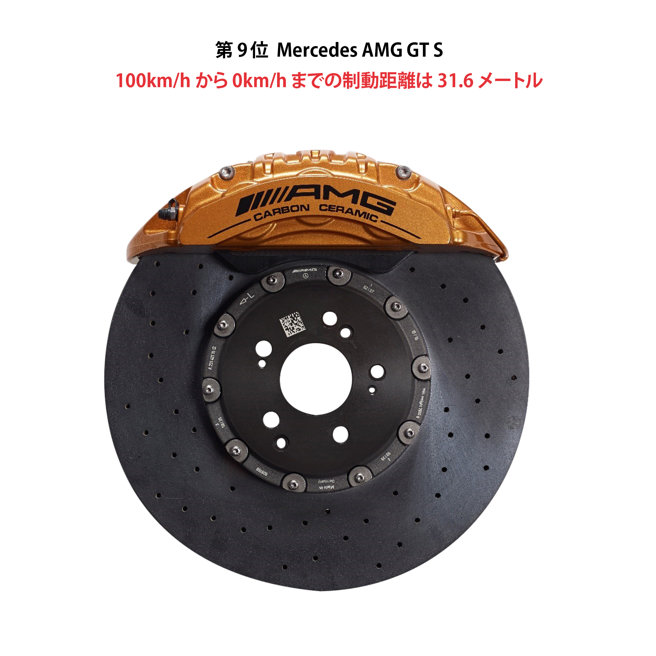 2018ブレーキパフォーマンス世界ランキングベスト35 | Brembo